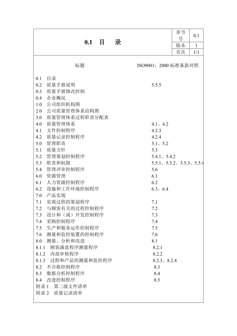 202X年某公司质量管理体系要求手册_第3页