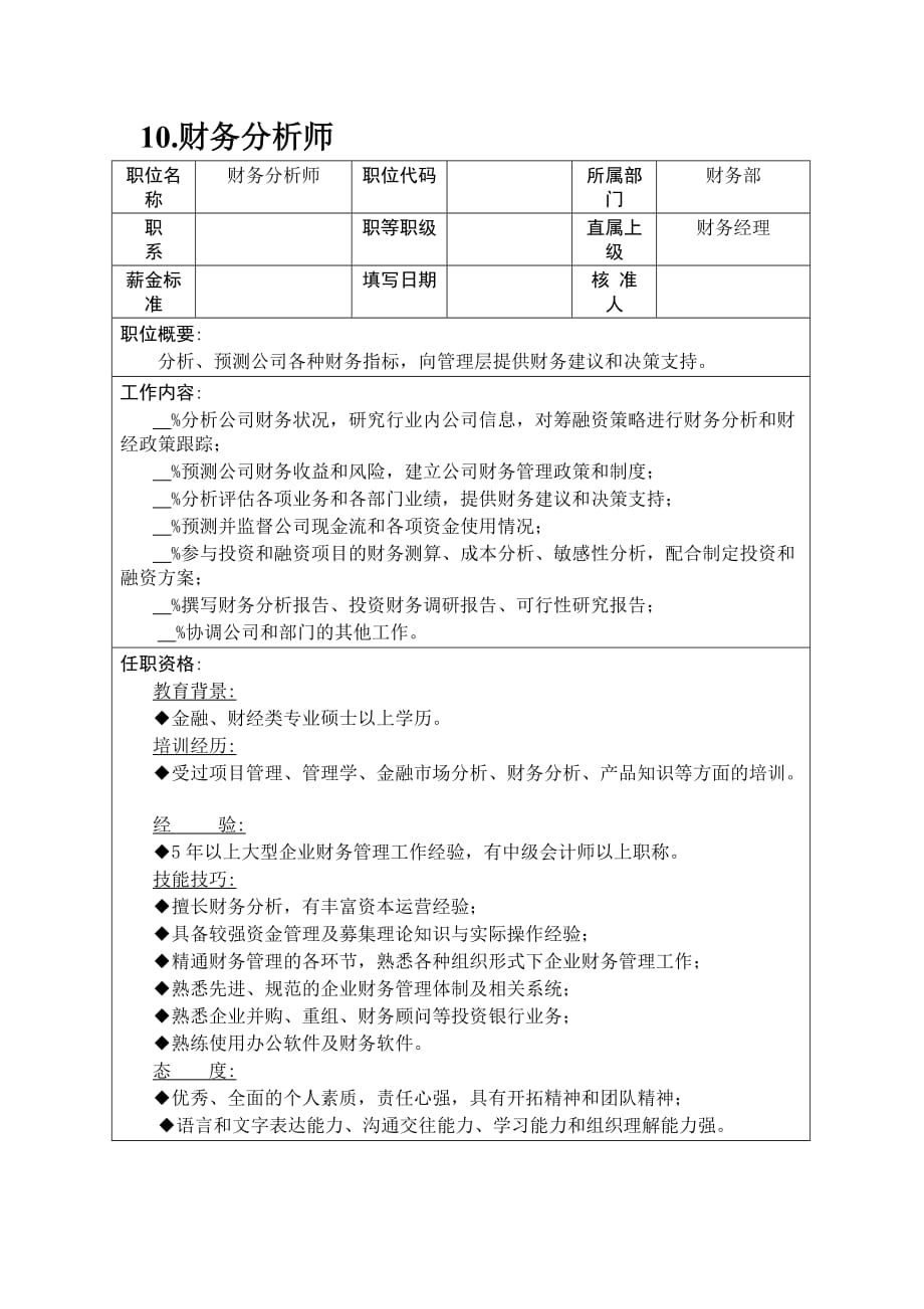 202X年企业财务各岗位职责描述_第1页