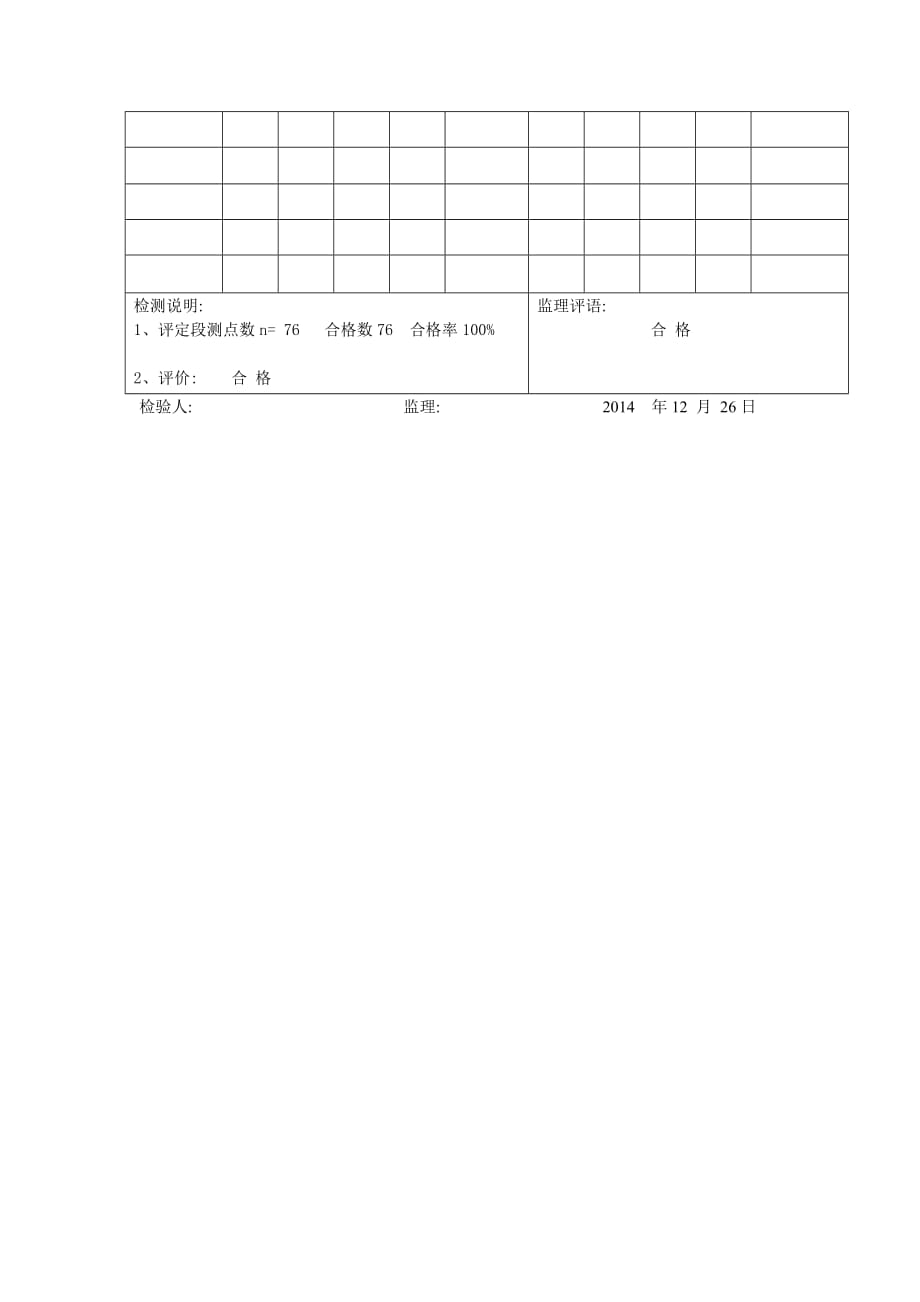 路基边坡检验记录表_第4页