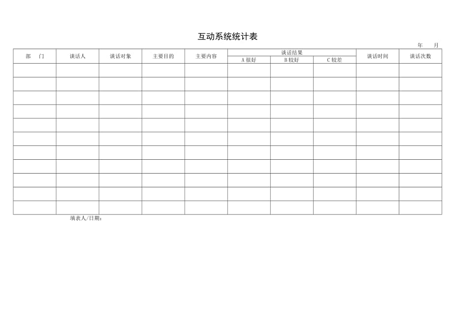 202X年企业部门经济效益评价及责任制考核表_第1页