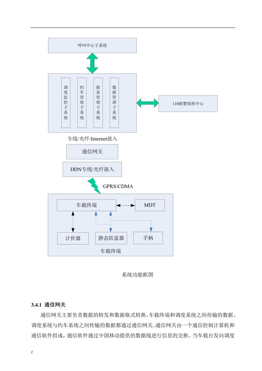 《出租车GPS监控调度系统需求说明书》-公开DOC·毕业论文_第4页