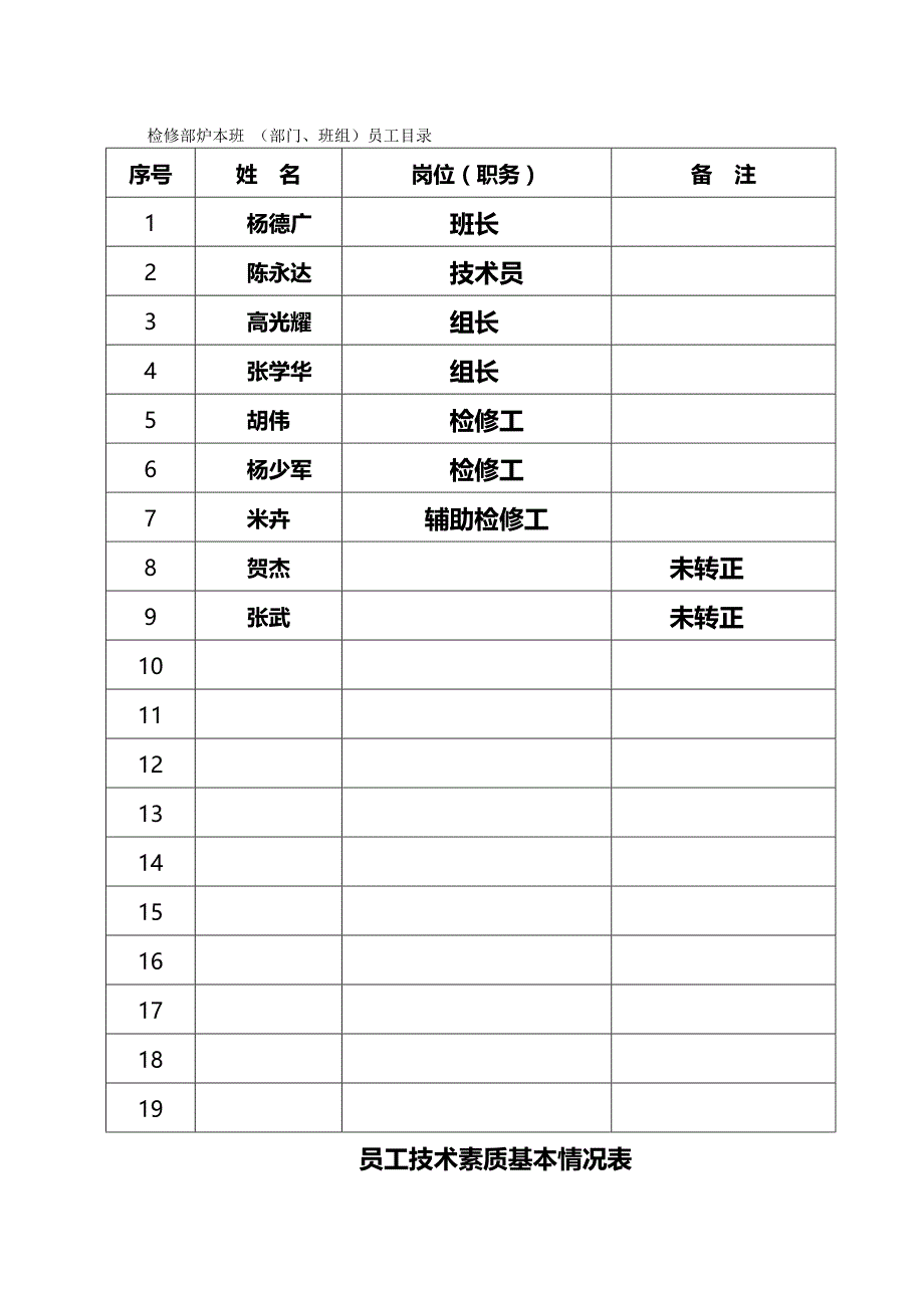 2020年（培训体系）员工培训考试档案_第2页