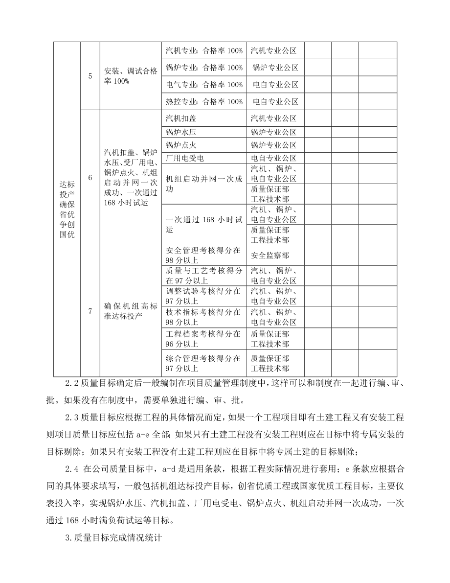 202X年质量管理员实用手册_第4页