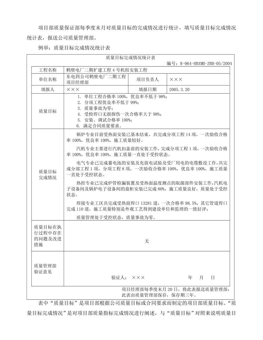 202X年质量管理员实用手册_第5页