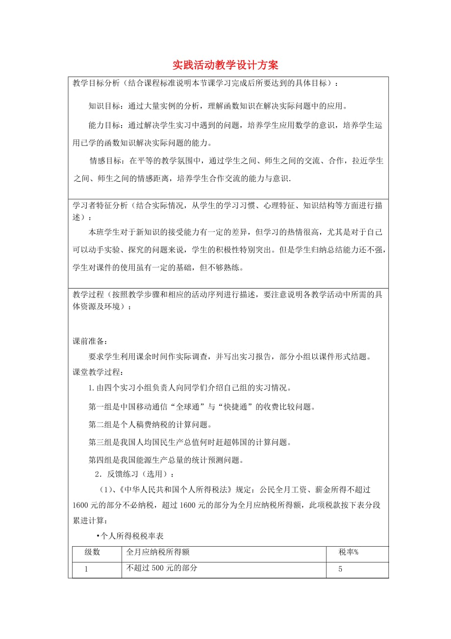 高中数学教师竞赛作品《2.6函数模型及其应用（实习作业汇报）》 设计方案 苏教版必修1（通用）_第1页