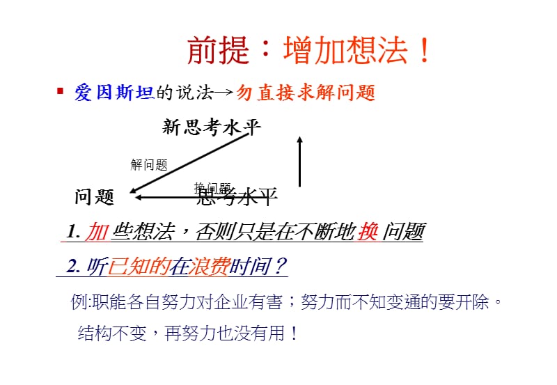 202X年如何把培训转化为绩效_第2页