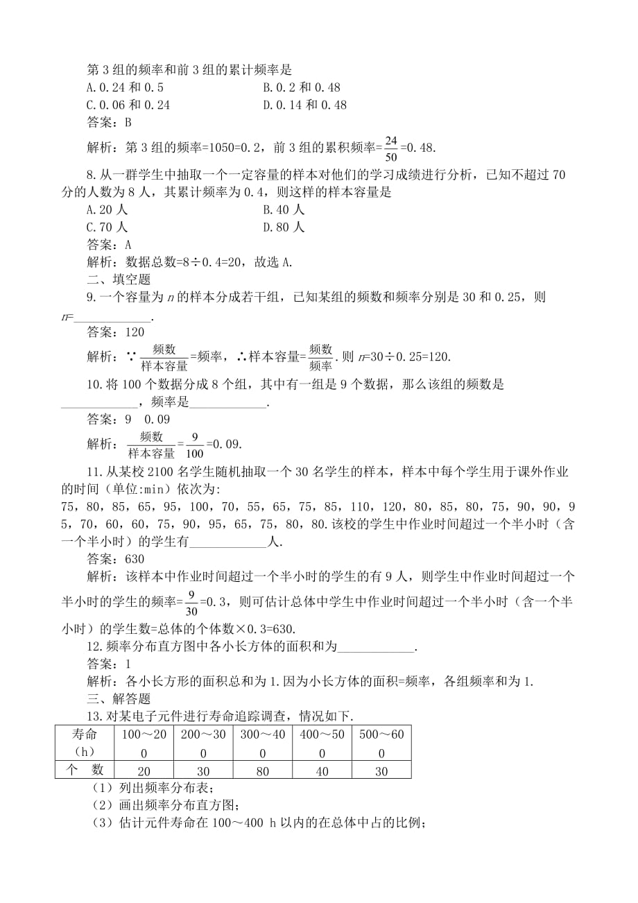 高中数学用样本的频率分布估计总体分布练习与解析 新课标 人教版 必修3(B)（通用）_第2页