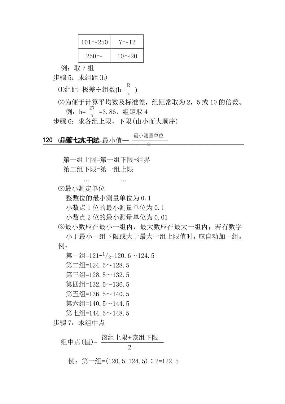 202X年品管七大手法之直方图_第5页