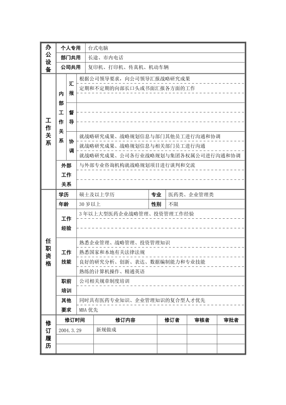 202X年发展战略及职位说明书汇总2_第2页