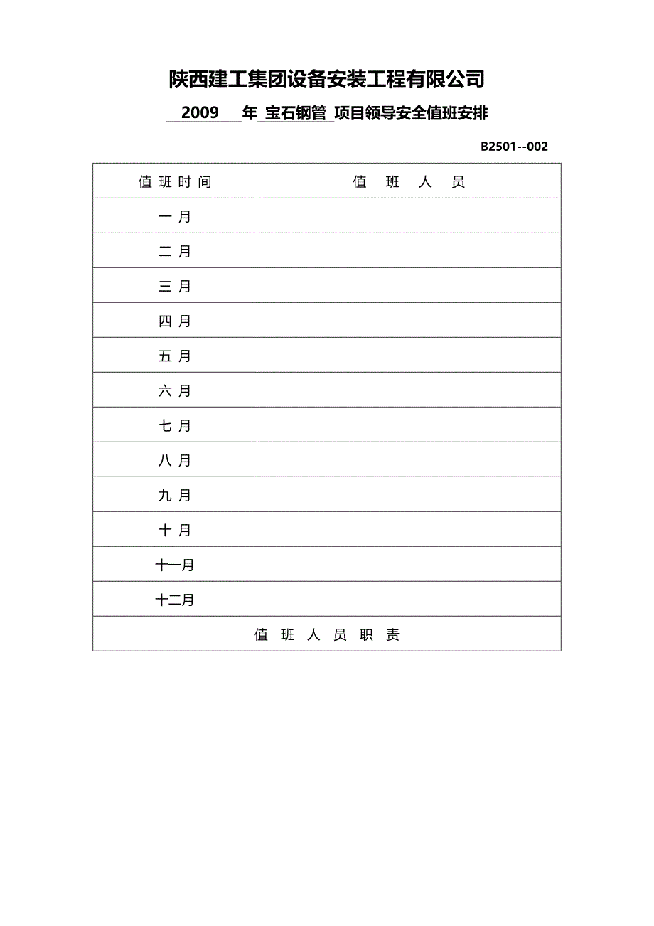 2020年（绩效管理套表）工程开工安全技术措施检查表及考核表_第4页