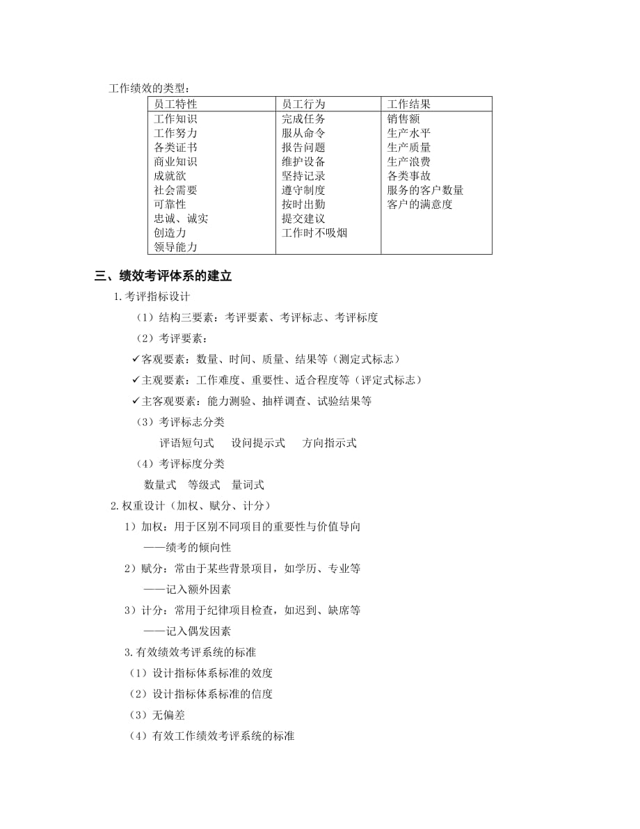 202X年绩效考评与薪酬管理体系_第2页