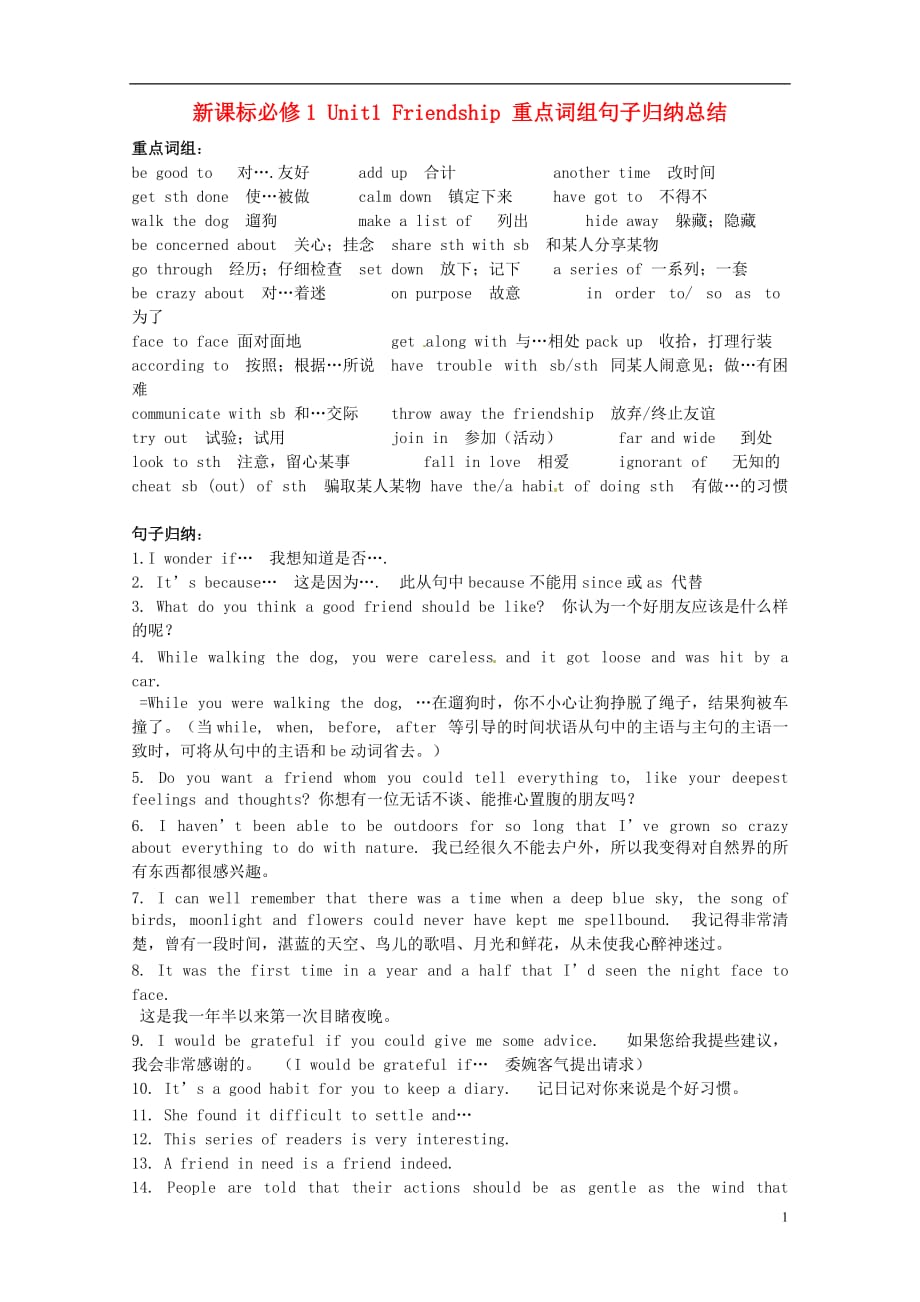 【备战2014】高考英语 重点词汇短语句子总结 新人教版必修1.doc_第1页