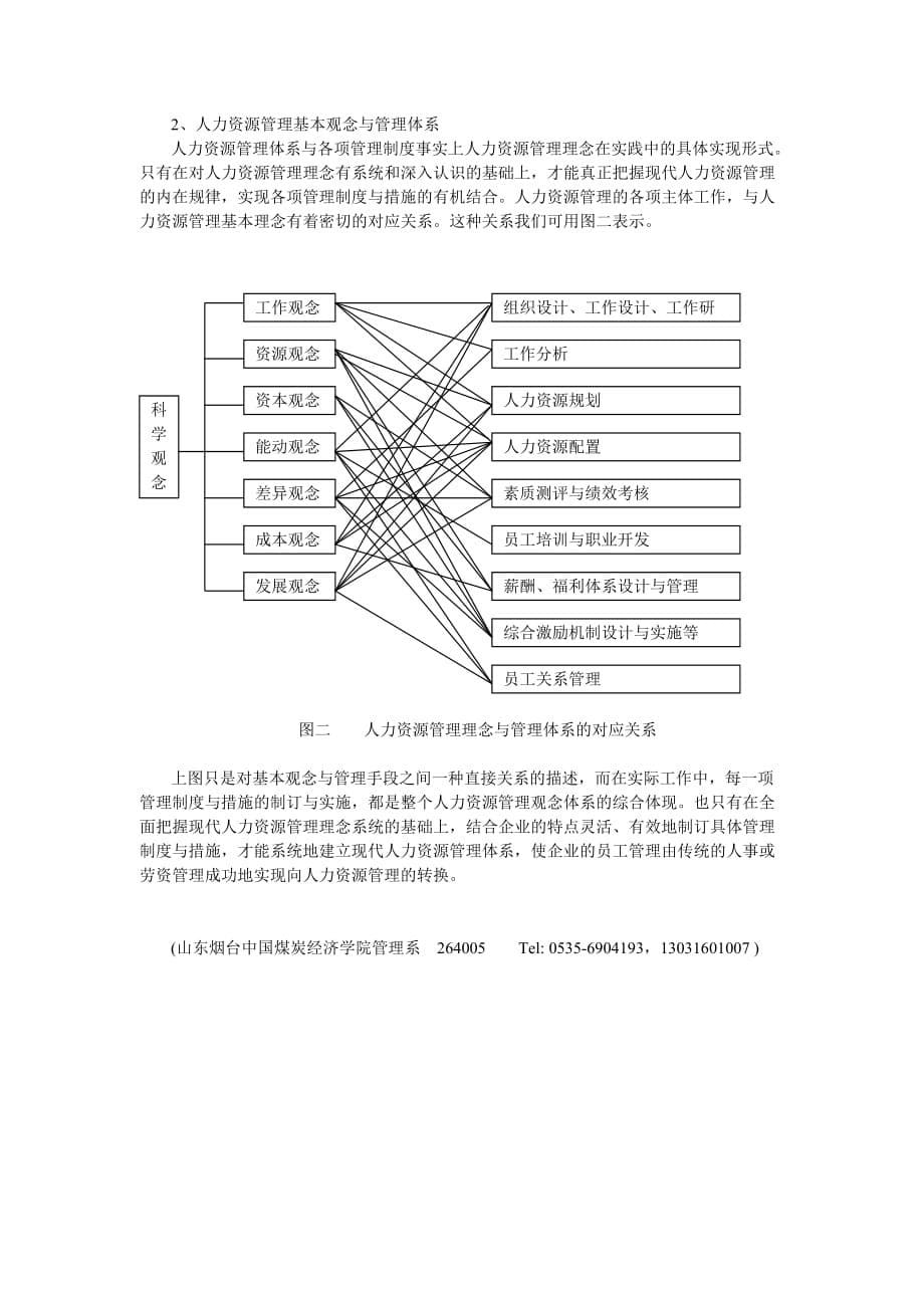 202X年现代人力资源管理的观念与管理体系_第5页