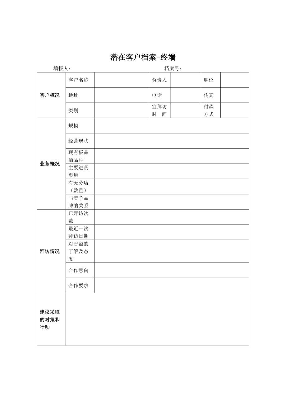 202X年四十九个客户管理资料汇萃38_第1页