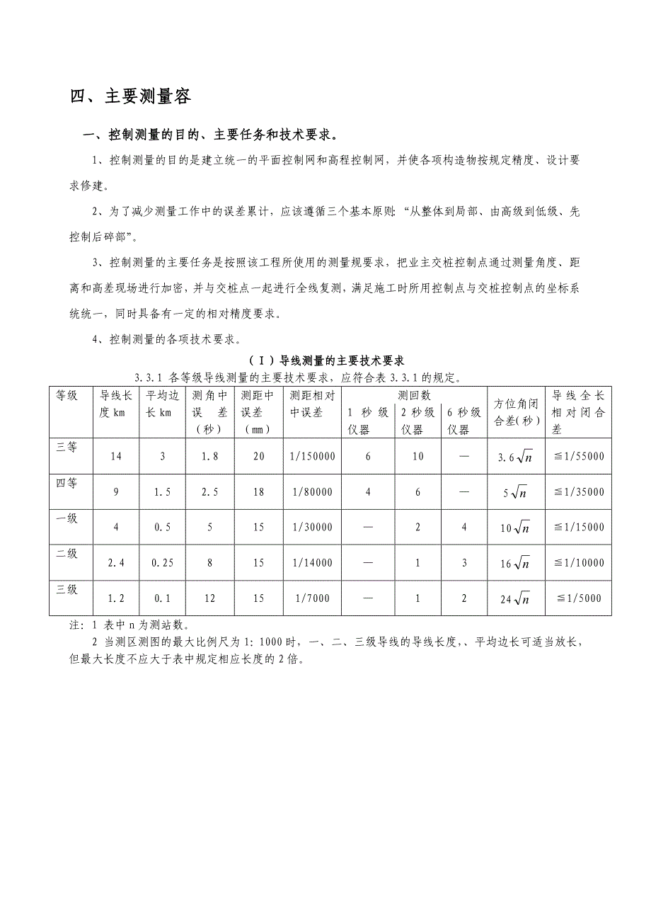 2013年4月导线、水准控制点复测工作计划总结报告(改)(1)_第4页