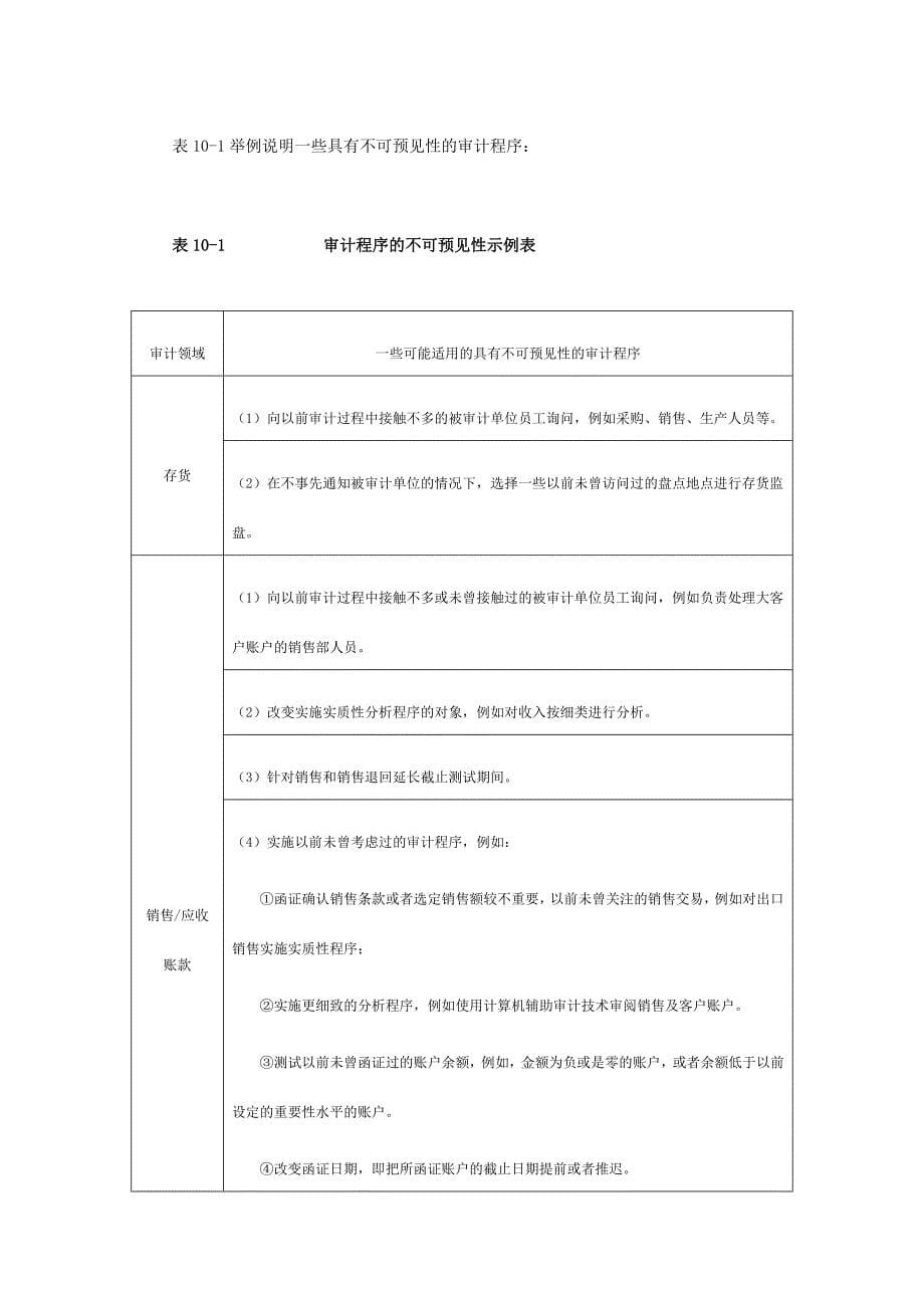 202X年内部审计风险应对及概述_第5页