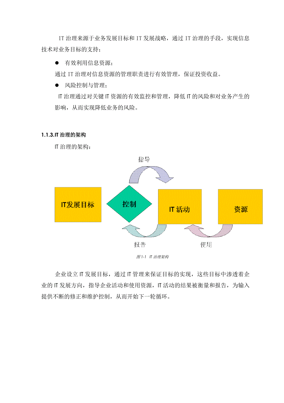 202X年中国人寿保险IT治理评估与调研报告_第2页