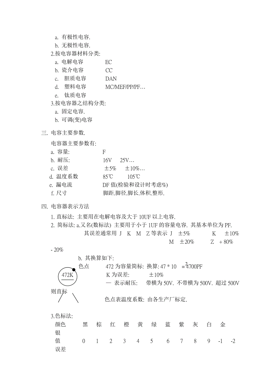 202X年电子基础知识讲座_第4页