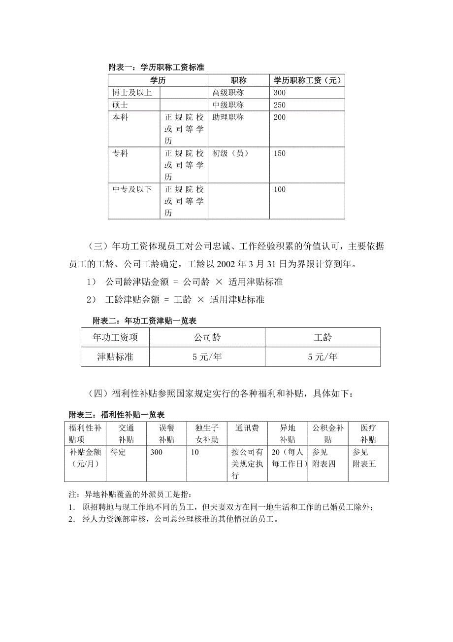 202X年某银行薪酬设计方案书_第5页