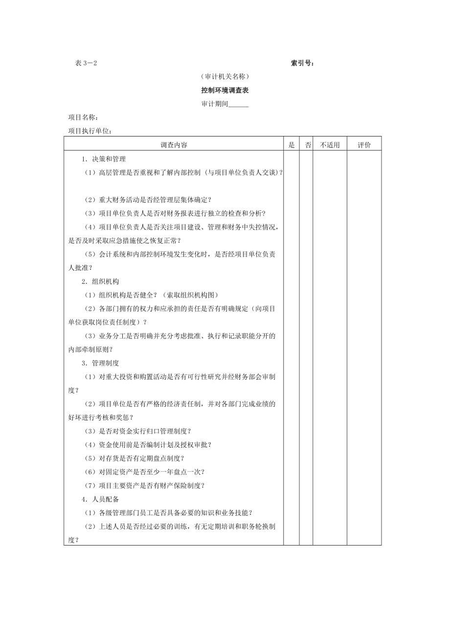 202X年财务各类表格汇萃33_第1页