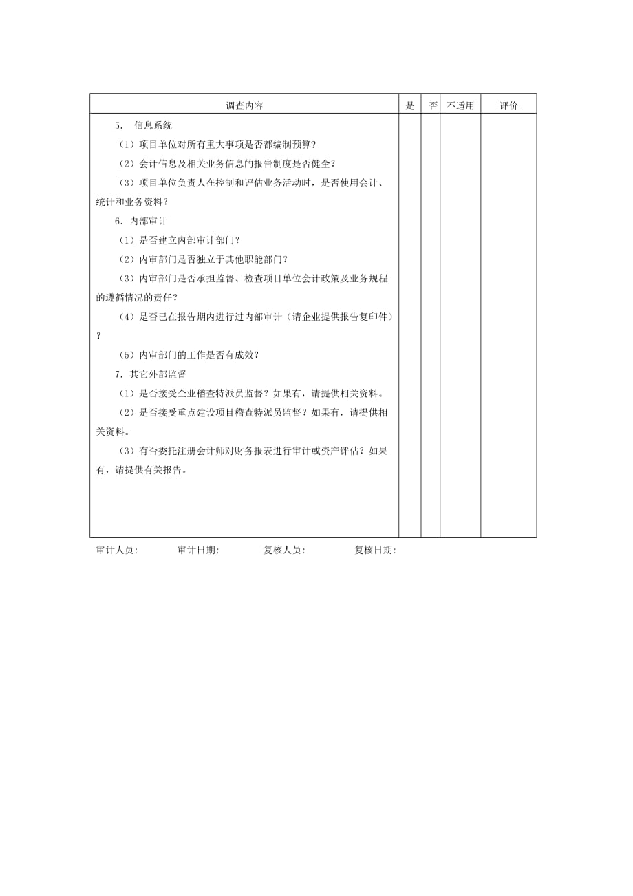 202X年财务各类表格汇萃33_第2页