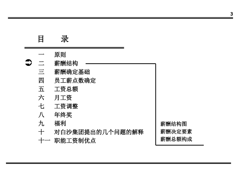 202X年白沙集团薪酬体系设计方案_第4页