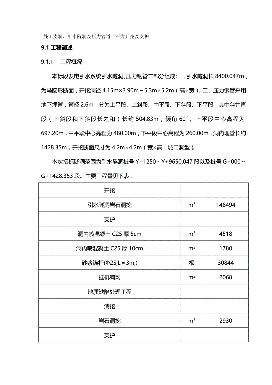 2020年（情绪管理）第章施工支洞、引水隧洞及压力管道土石方开挖及支护_第2页