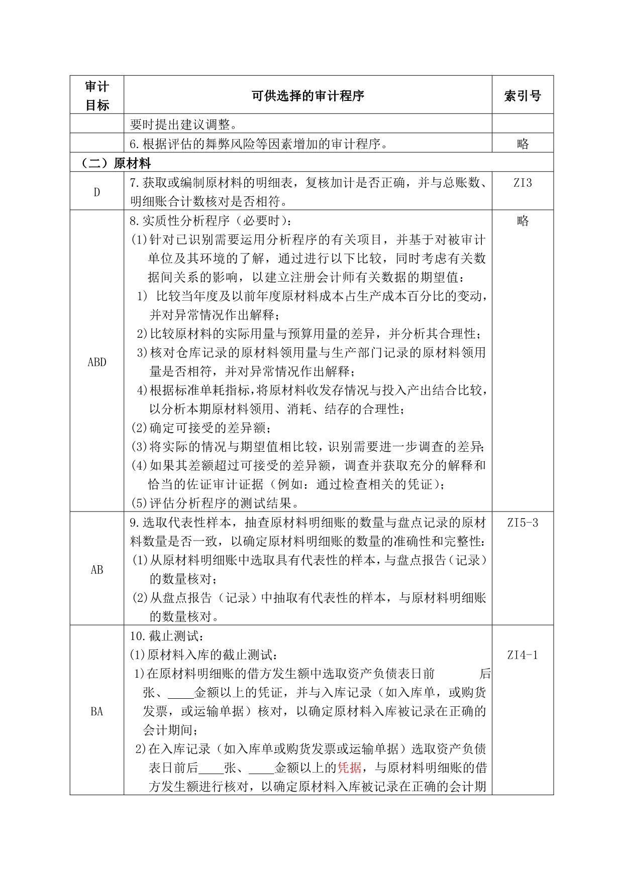 202X年风险评估工作底稿之了解被审计单位及其环境34_第2页