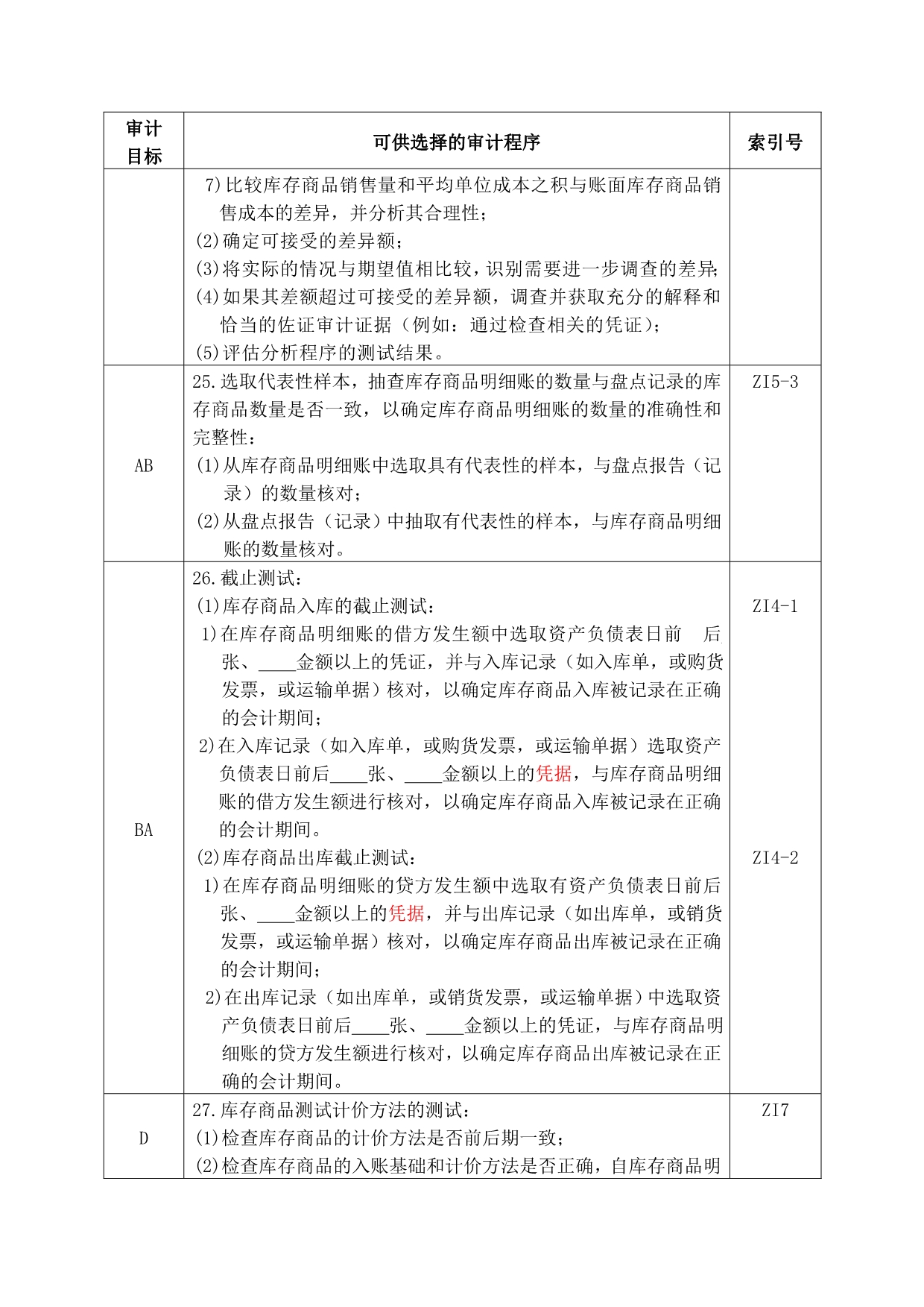 202X年风险评估工作底稿之了解被审计单位及其环境34_第5页