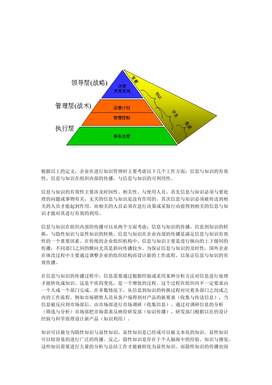 202X年烟草行业知识管理的应用_第2页