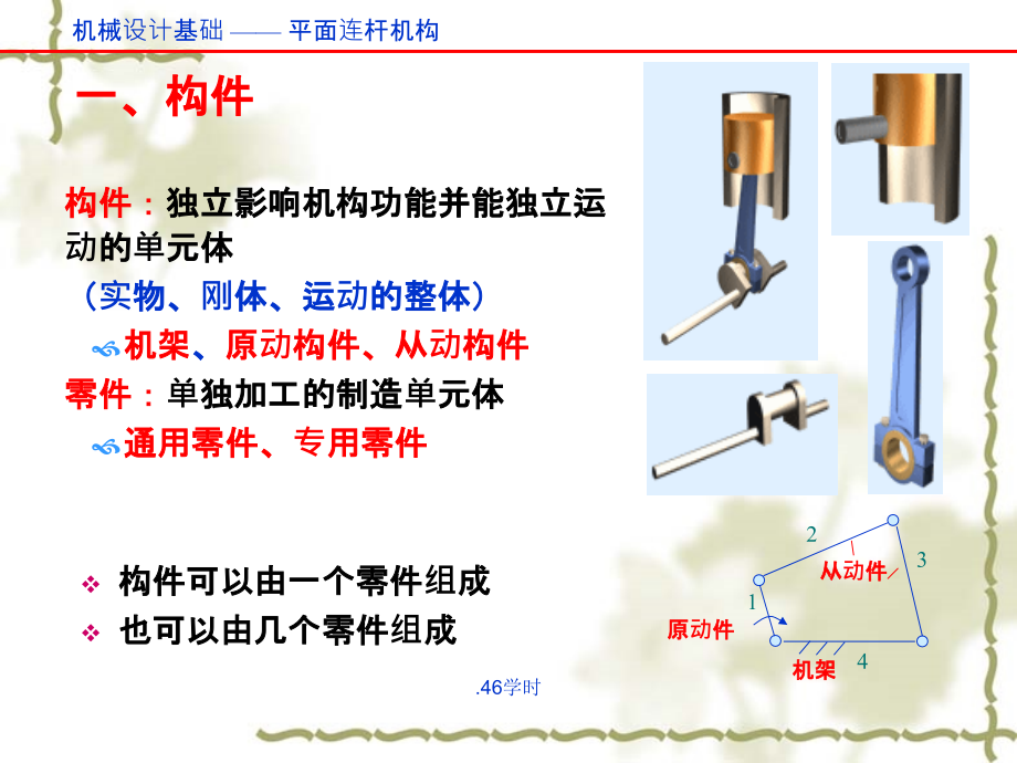 机械设计基础第一章PPT课件_第3页