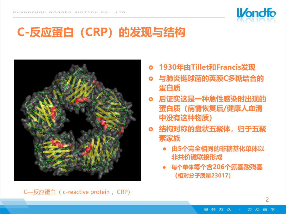 crp临床意义PPT课件_第2页