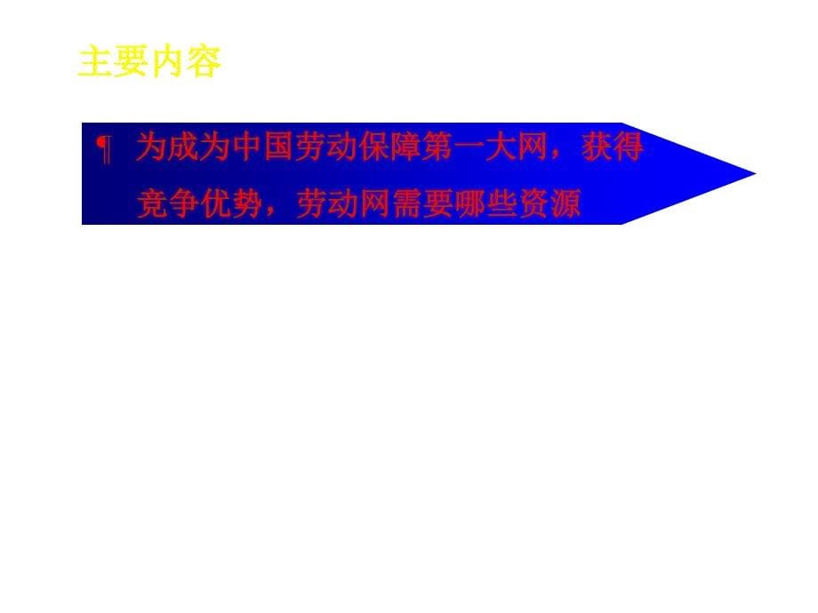 202X年某网站资源整合策划报告_第5页