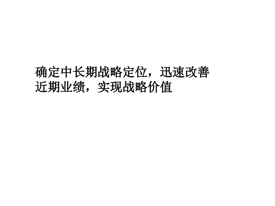 202X年确定战略定位迅速改善业绩实现战略价值_第1页