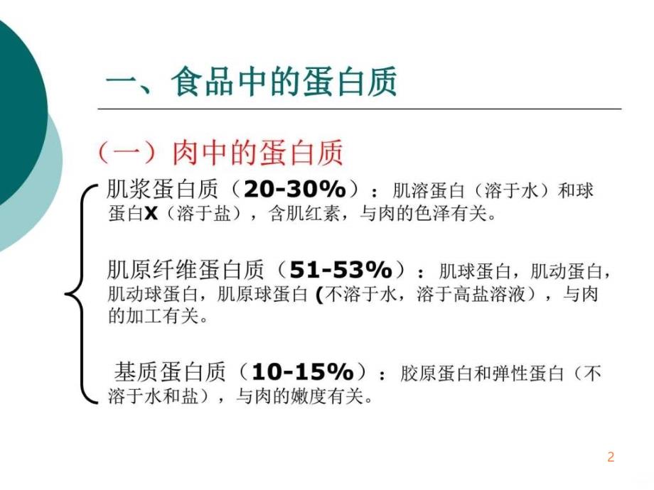 wf食品与蛋白质PPT课件_第2页