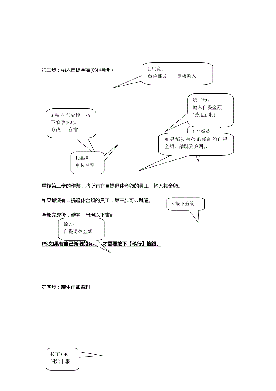 2020年（薪酬管理）敏脑薪资所得税处理系统_第4页