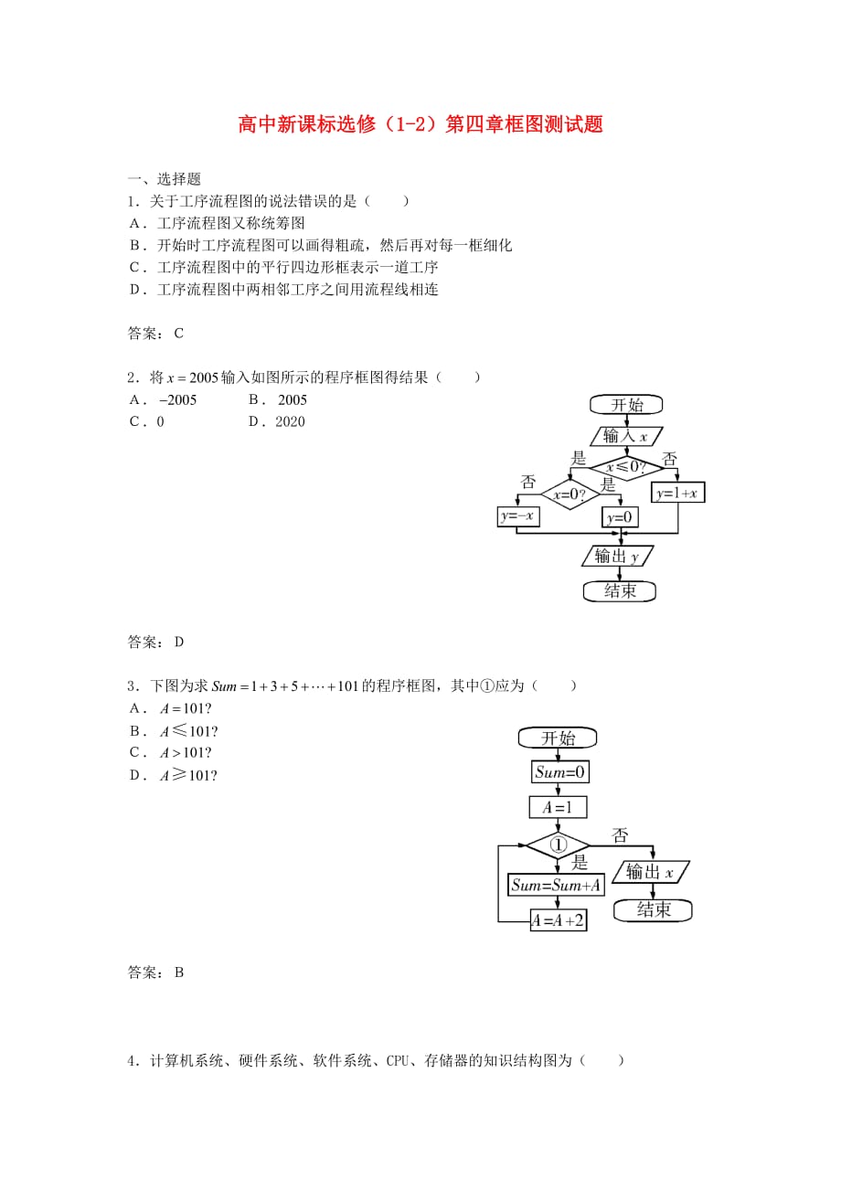 高中数学《框图》同步练习2 新人教B版选修1-2（通用）_第1页