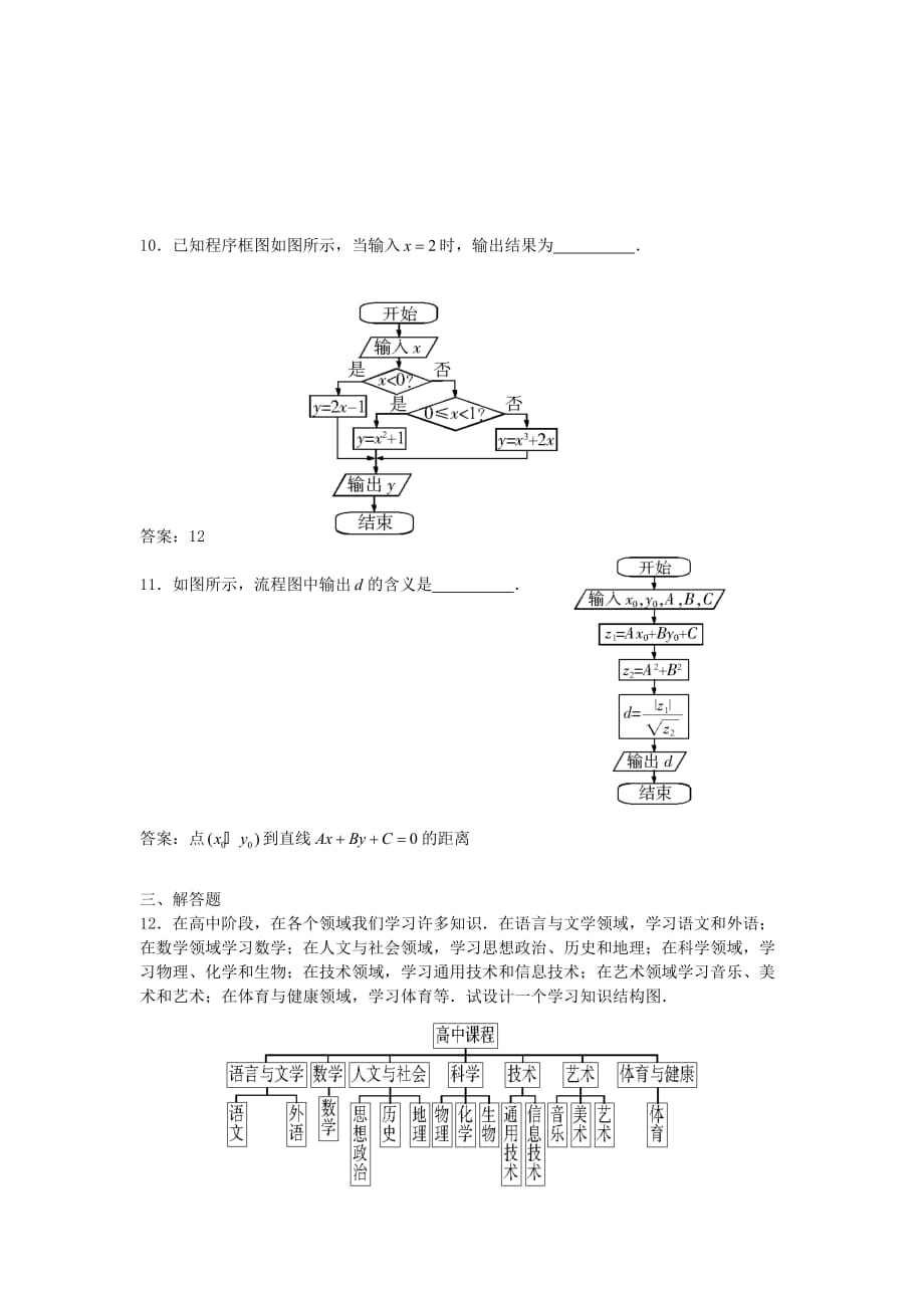 高中数学《框图》同步练习2 新人教B版选修1-2（通用）_第4页