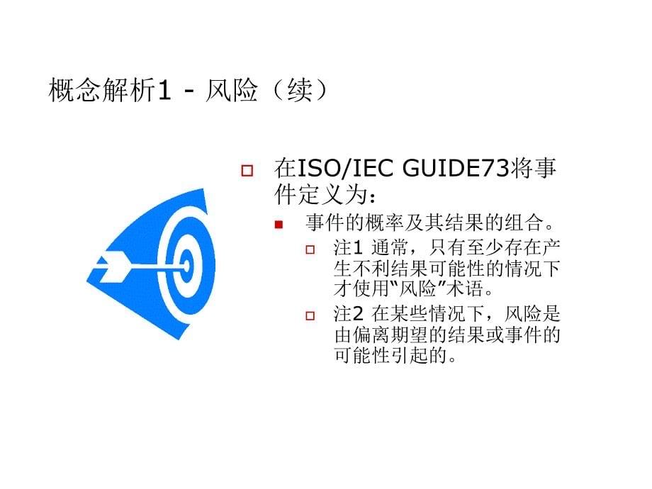 202X年危机管理及风险评估基础知识_第5页