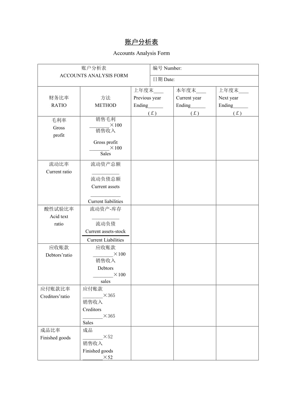 202X年财务管理分析表汇总14_第1页