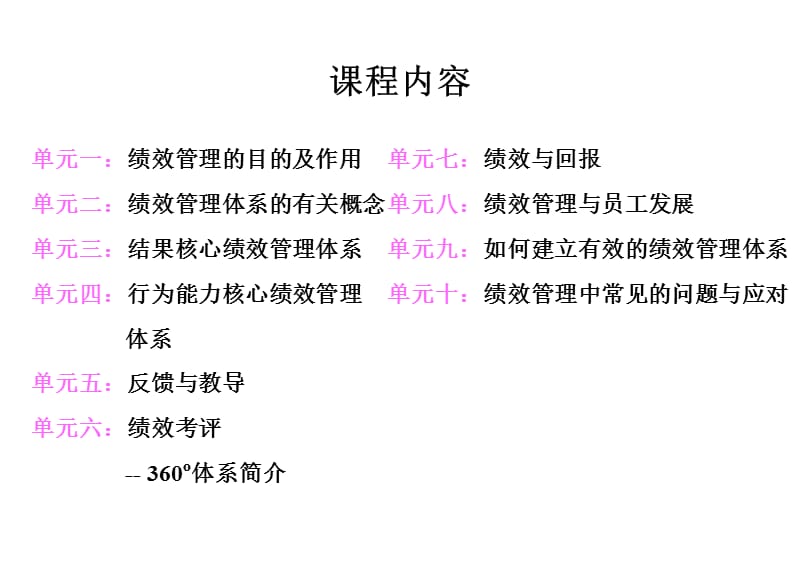 202X年企业如何建立有效的绩效管理体系_第3页