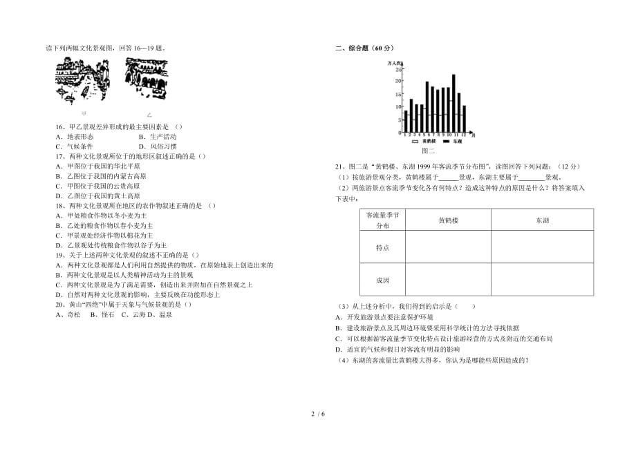 100高二旅游地理试卷(含答案)_第2页