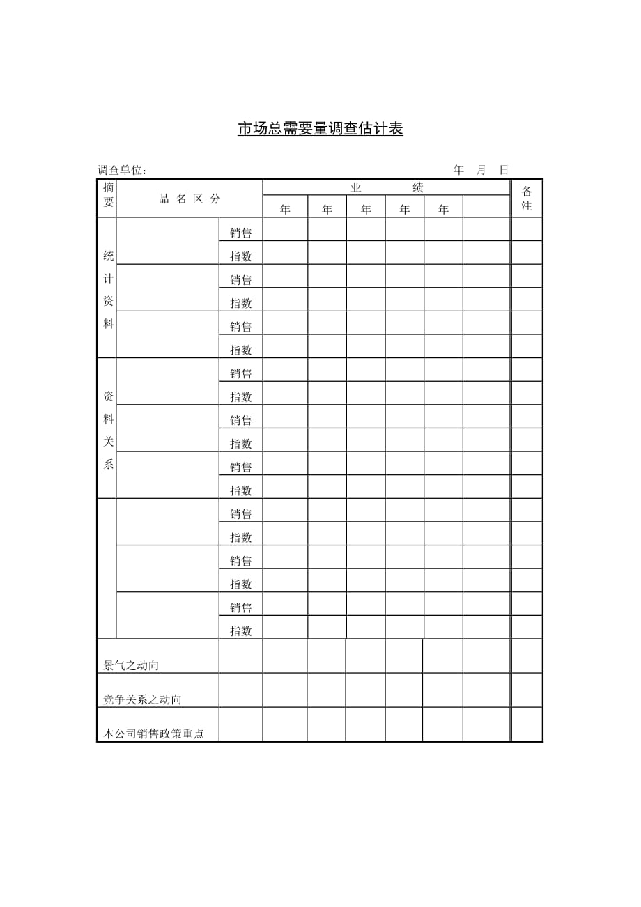 202X年市场调研报告书表汇总2_第1页