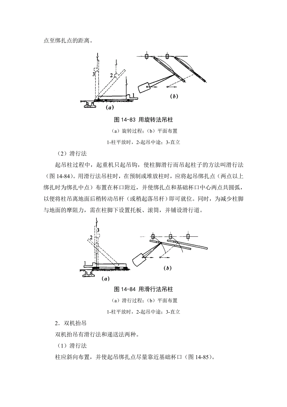 202X年起重设备与混凝土结构吊装工程_第4页