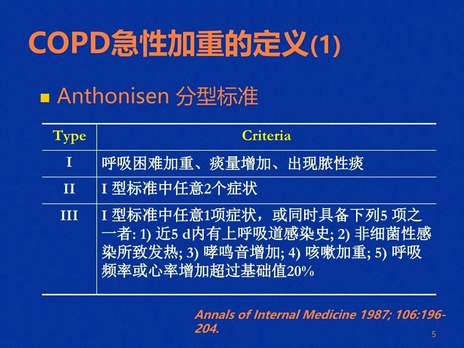 copd的抗感染治疗PPT课件_第5页