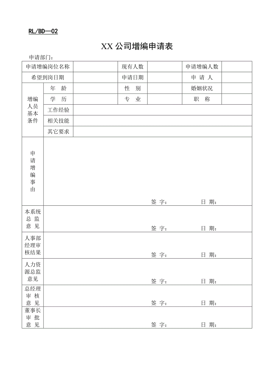 202X年人力资源部管理表格大全5_第2页