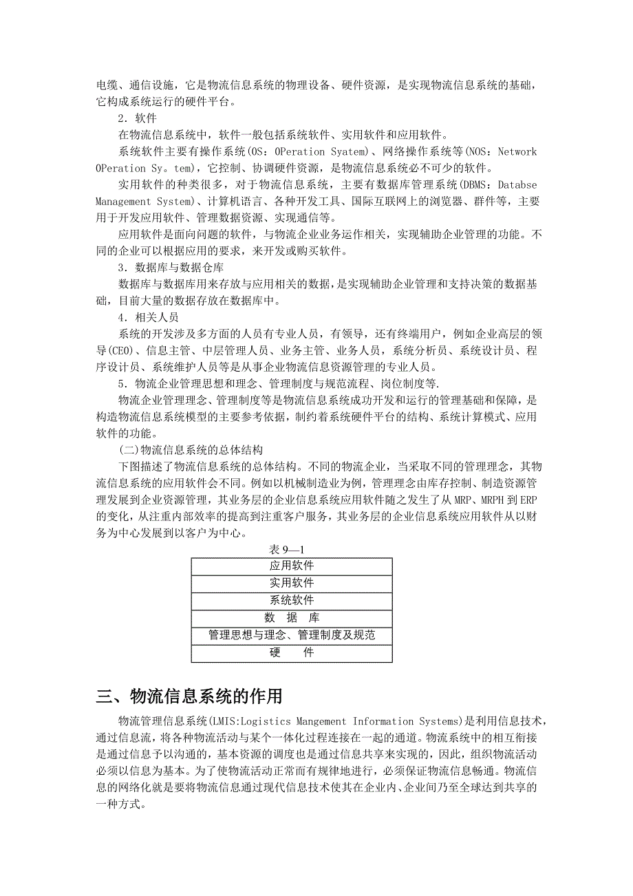 202X年物流信息技术系统管理_第3页