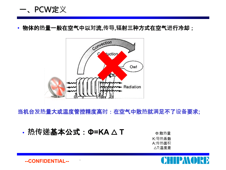 PCW系统简介PPT课件_第3页