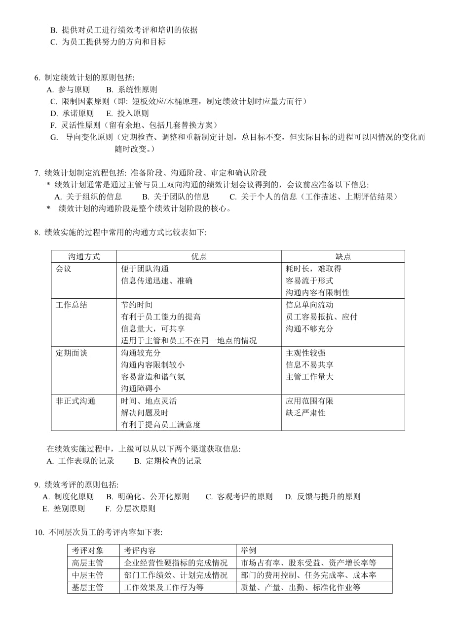 202X年绩效管理相关知识_第2页