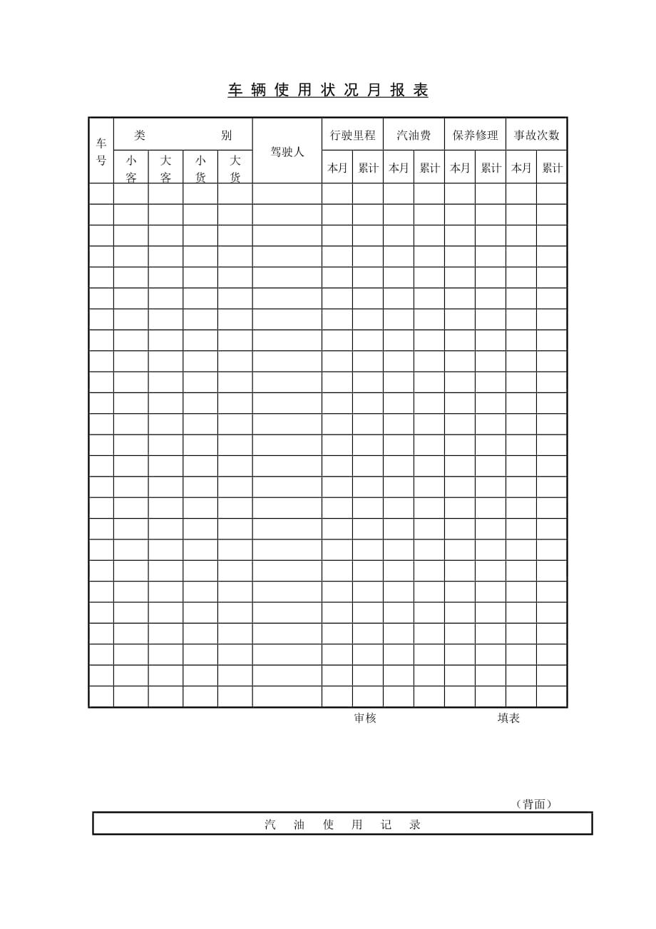 202X年车辆使用状况各类表格4_第1页